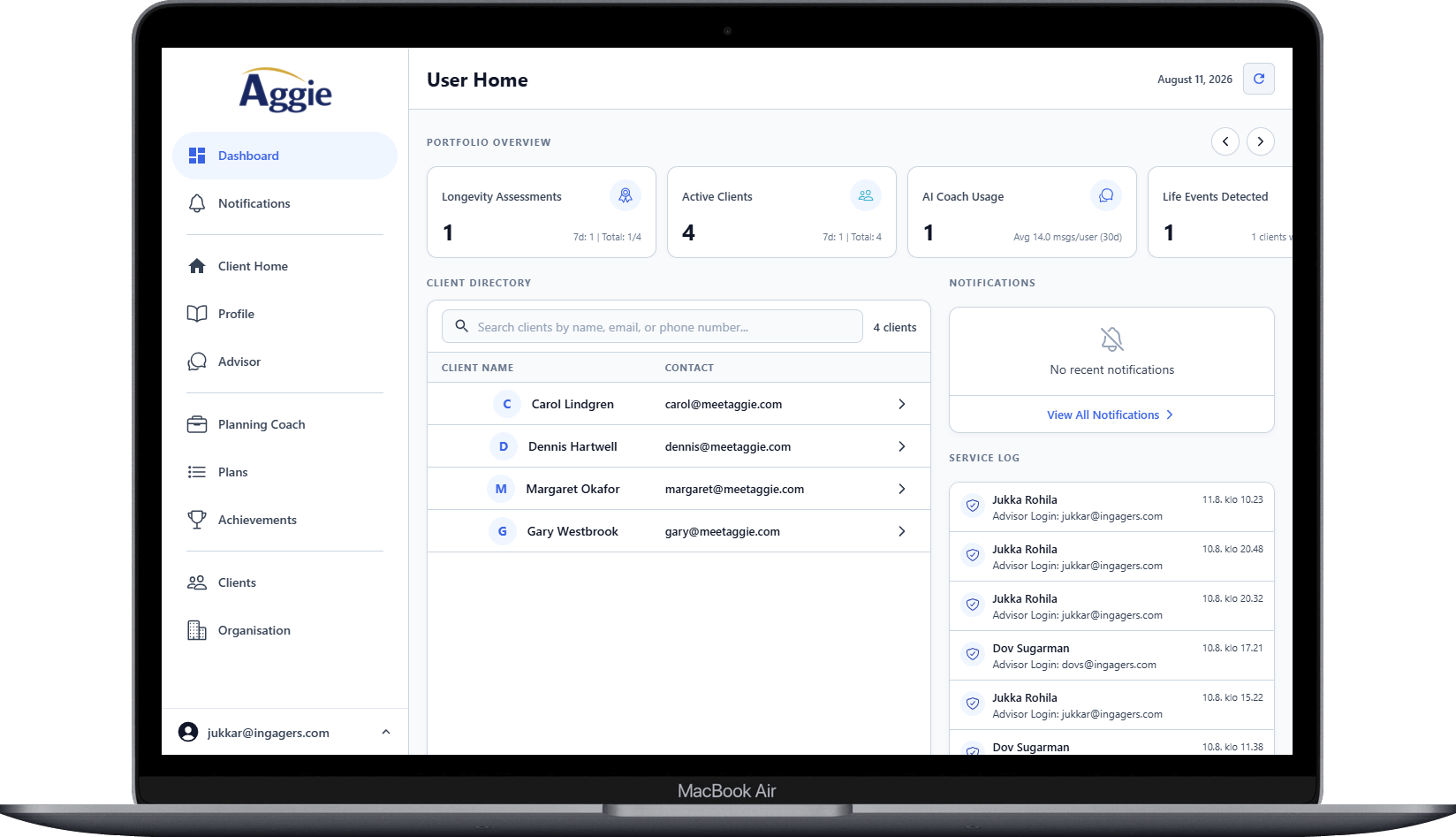 Advisor view of the practice intelligence dashboard